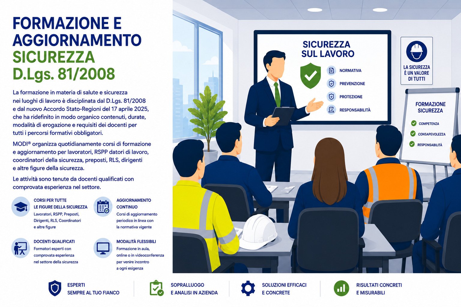 Formazione aziendale aula videoconferenza e-learning – MODI Network