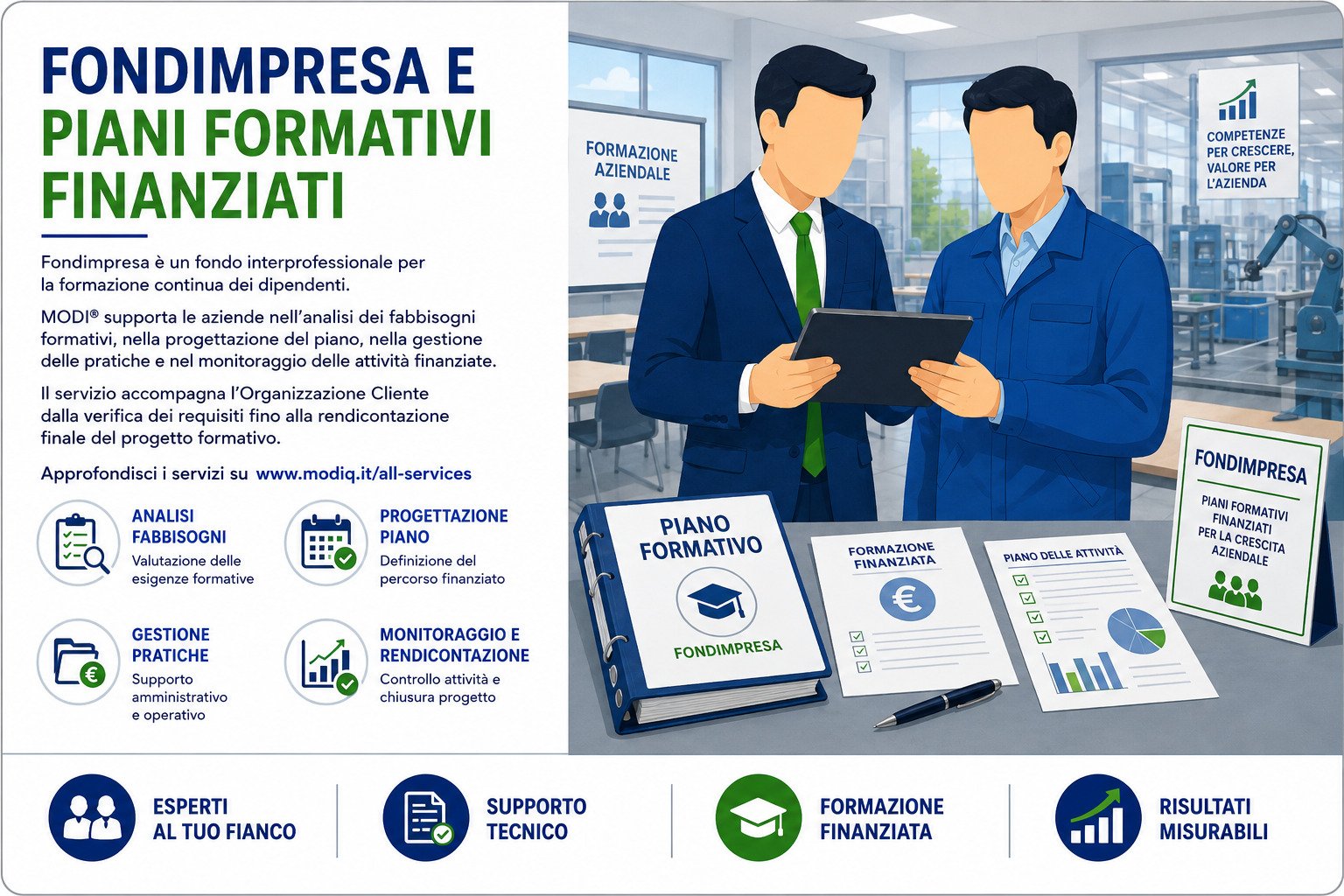 Fondimpresa formazione finanziata contributi pubblici – MODI Network consulenza Veneto