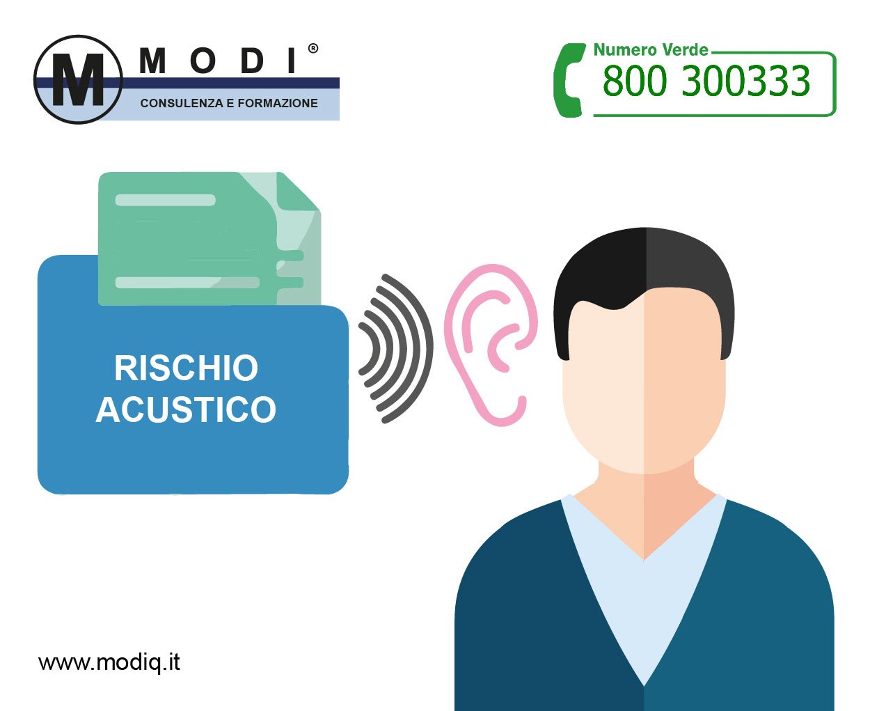Rischio acustico MODI