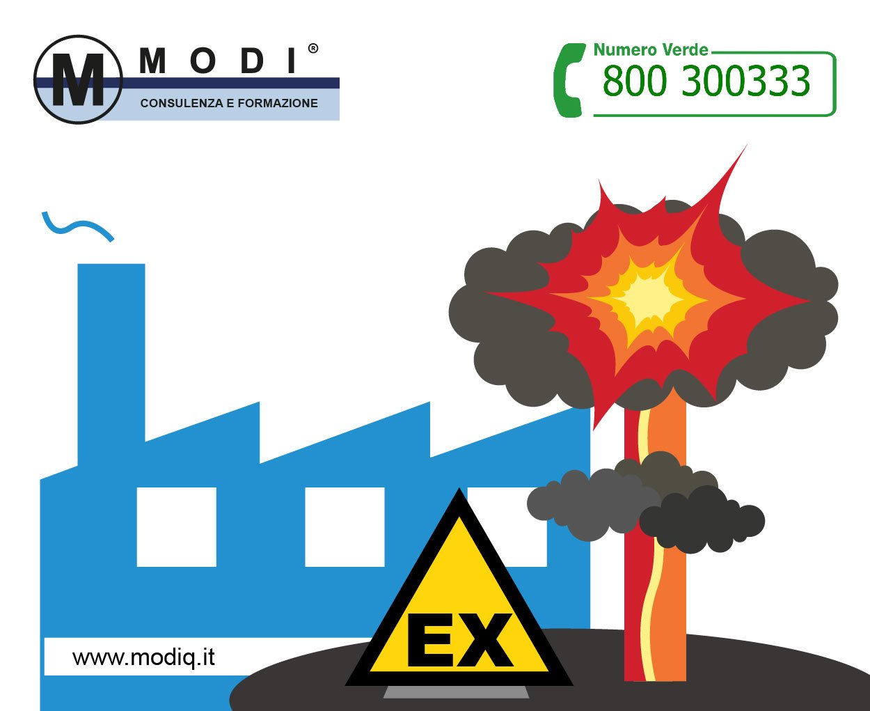 ATEX rischio esplosione MODI
