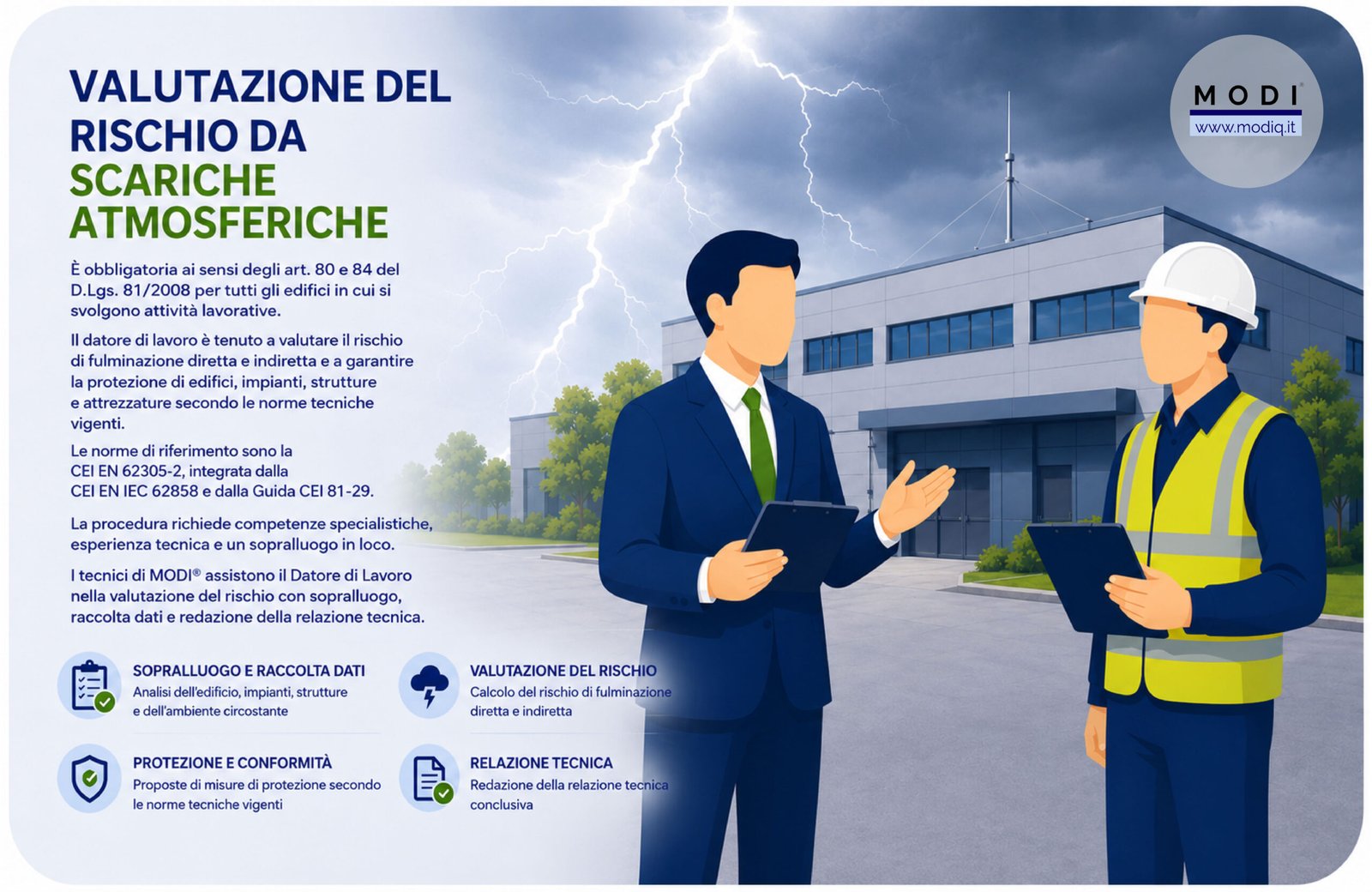 Valutazione rischio scariche atmosferiche fulminazione D.Lgs. 81/2008 – MODI Network