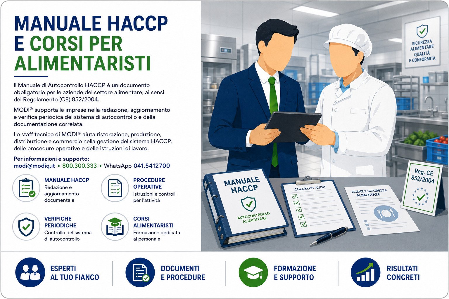 Infografica HACCP piano di autocontrollo alimentare – MODI® Network