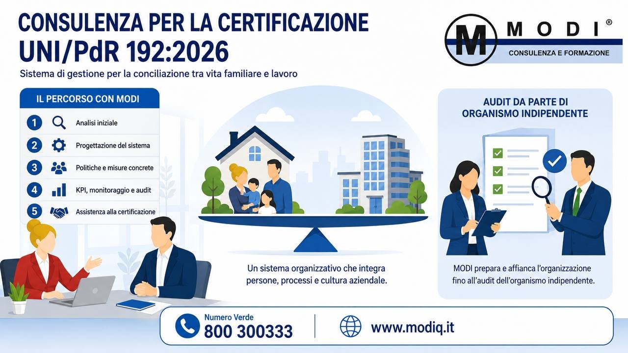 Consulente MODI UNI PdR 192 2026