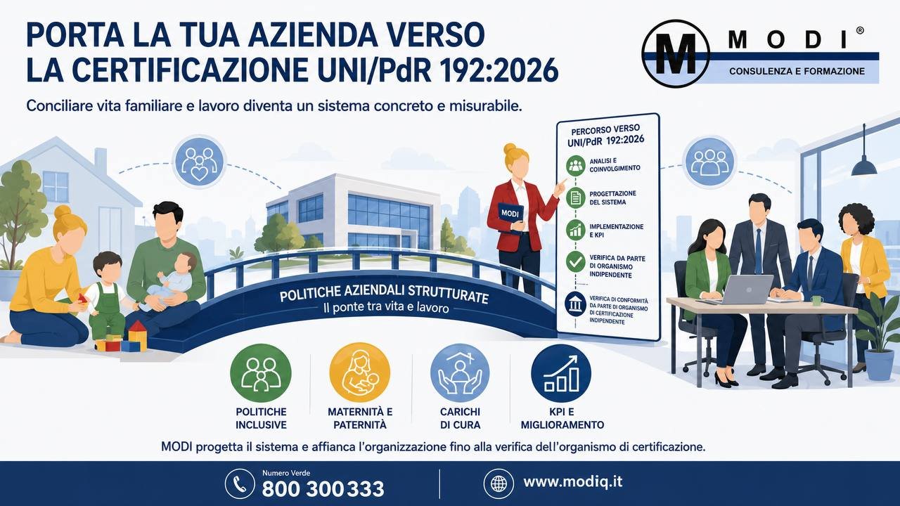 UNI PdR 192 2026 certificazione aziende e conciliazione vita lavoro - consulenza MODI