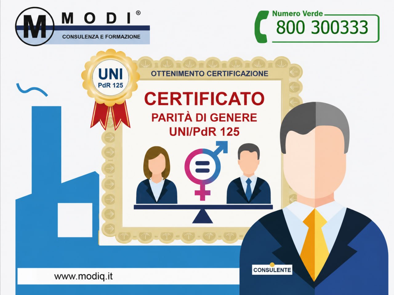 UNI PdR 125 parita di genere MODI