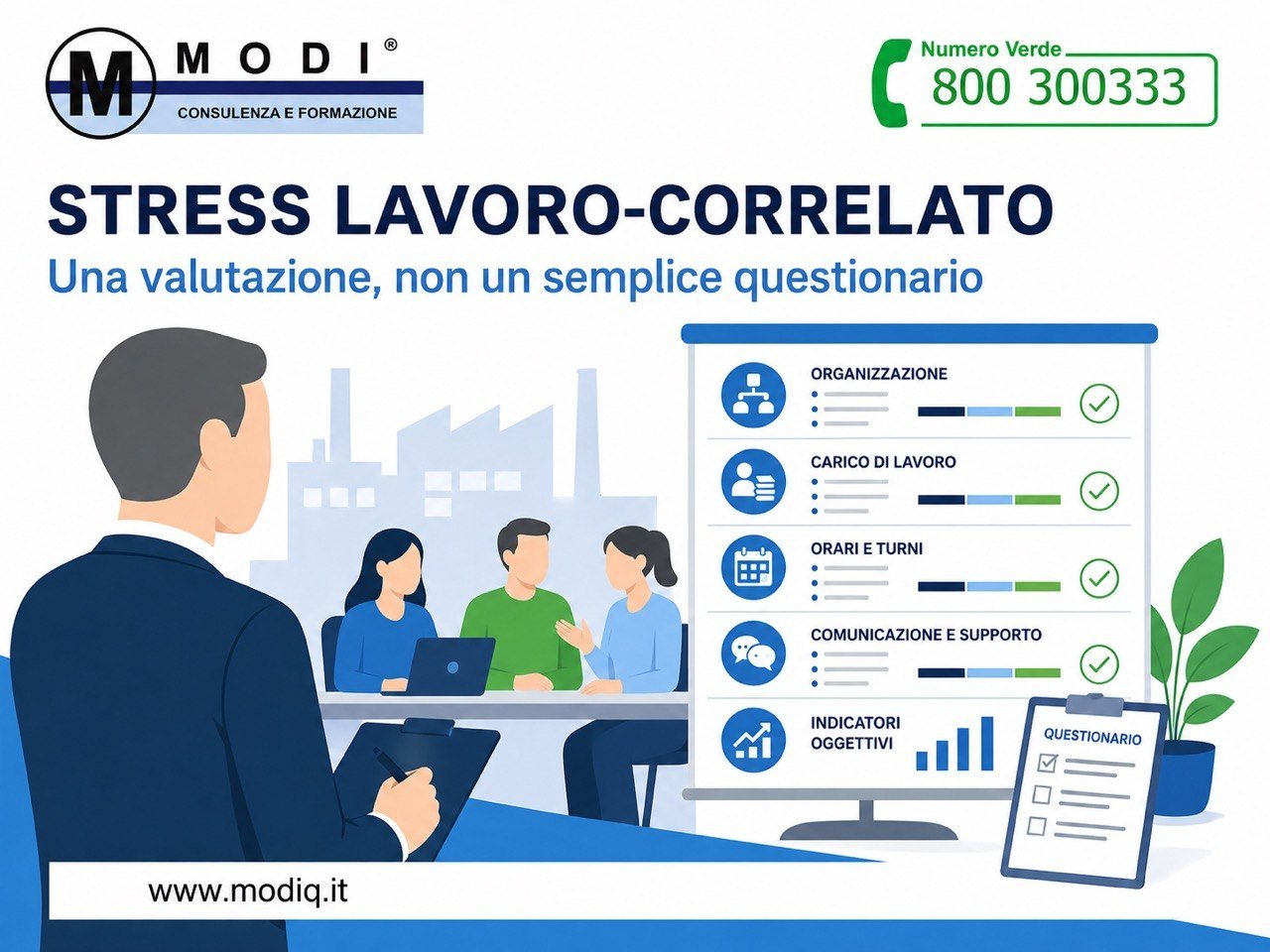 Valutazione del rischio stress lavoro-correlato – MODI Network