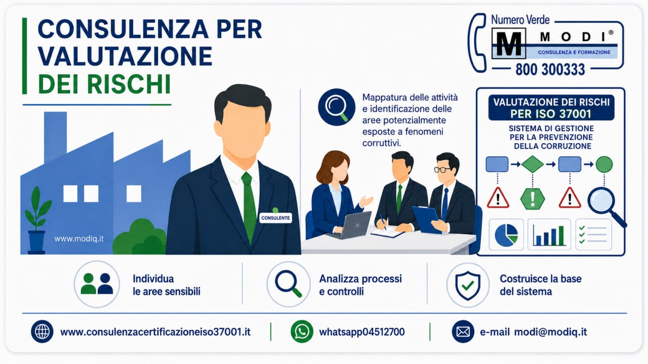 Supporto consulenziale durante l'audit dell'ente di certificazione ISO 37001 – MODI